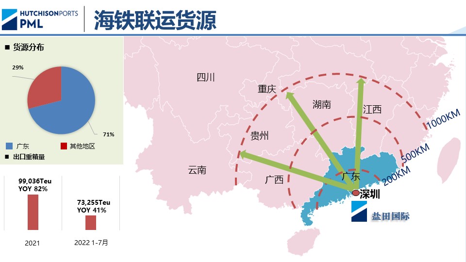 1662607255938097923.jpg 幻灯片7.jpg