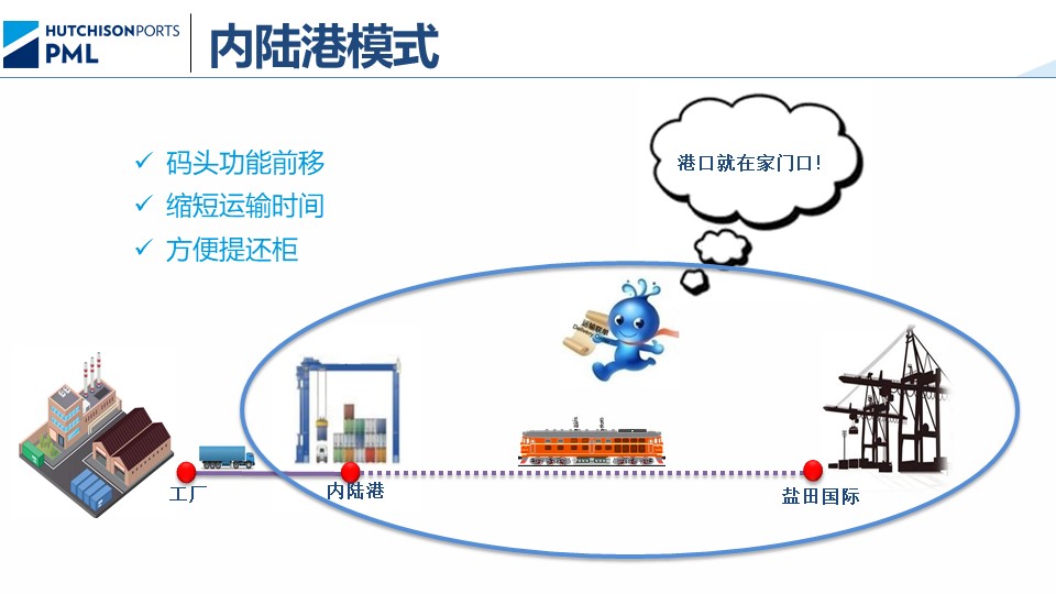 1662607273750004066.jpg 幻灯片9.jpg