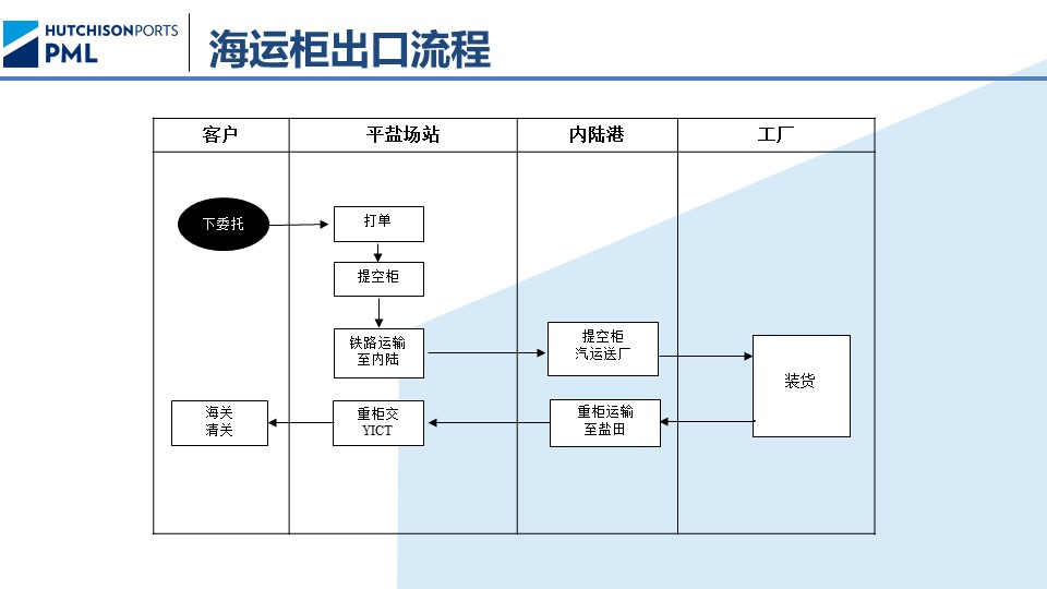 1662607279819037990.jpg 幻灯片10.jpg
