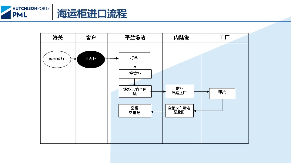 1662607285446082771.jpg 幻灯片11.jpg